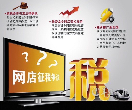 张近东提议对网店征税 淘宝发微博针锋相对 |张