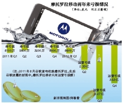 ĦȫٲԱ1200йҲڼƻ