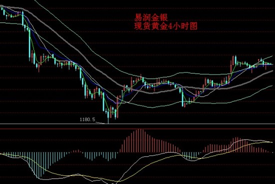 贵州各市前二季度gdp_贵州gdp2020年总量(3)