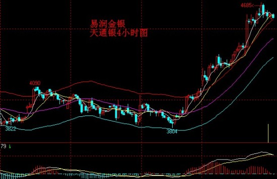 购物对gdp的影响_购物图片卡通(2)