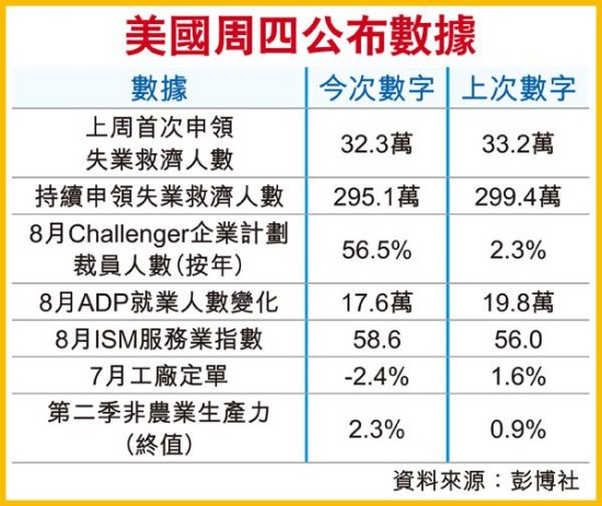 元大贵金属:静待美国非农数据_黄金分析