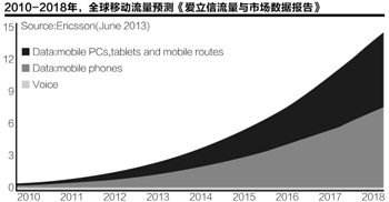 华为gdp系统是什么_每经8点丨人民日报钟声 朝着解决问题的方向前进了一步 26省份今年GDP目标出炉 华为在英宣布两千(2)