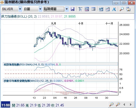 英皇金银通：美国非农就业数据远超预期，打压国际金价承压回落!