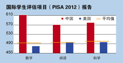 上海合作组织经济和人口总量占全球(3)