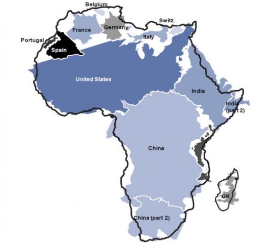 非洲有未来百年最火的机遇？一幅图告诉你