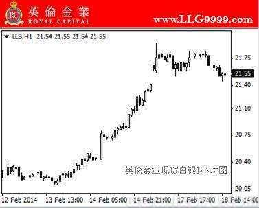 英国和香港的经济总量_英国经济发展的图片(3)