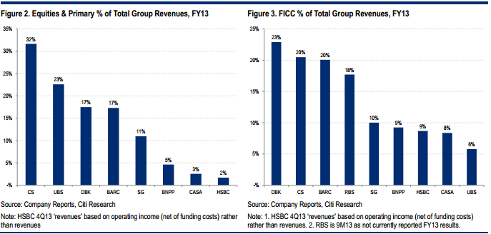 数据分析师证书_股票分析师 收入(3)