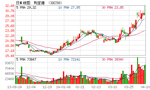 计入gdp政府_不计入gdp的有哪些 原因是什么(2)