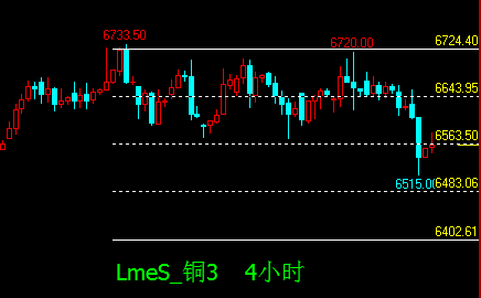 黄金 gdp_全球金融危机10年来金价上涨100(2)