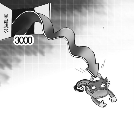 股指尾盘大幅跳水 调整风险加大_股指期货最新