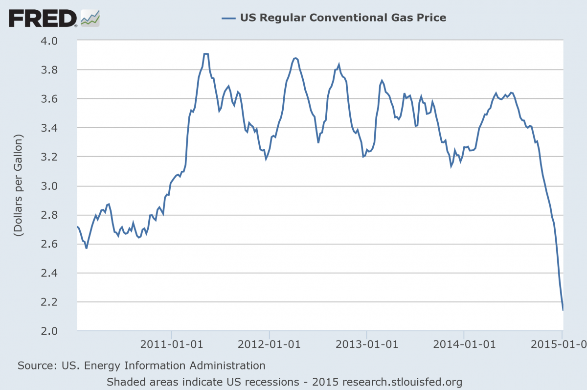 奥巴马:低油价不会一直持续|奥巴马|原油|价格