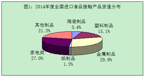 全国有多少人口_河南省有多少人口(2)