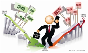 21世纪经济报道韩迅_21世纪经济报道   -韩迅 创作更多的财经短视频精品(3)