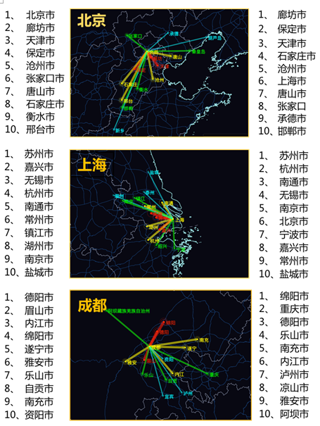 北京人口增量少的原因_北京烤鸭图片(3)