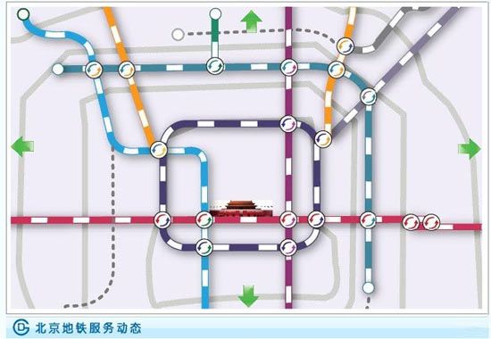 北京地铁5条新线于12月30日下午开门迎客(图