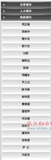 湖南一个县级市政府有21位领导 众网友围观(图)