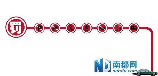 深圳开车打电话将罚款300元 高速路逆行罚款3