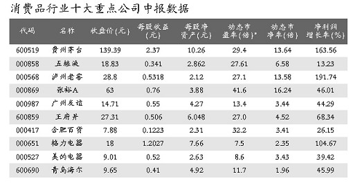 拉动内需提升gdp_GDP大减,储蓄额大增,拉动内需前景堪忧(2)