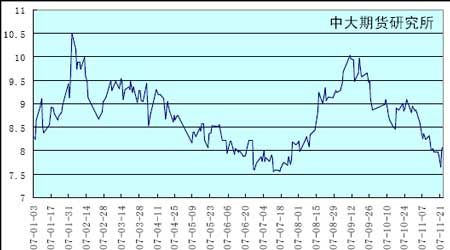 ͶYU^ʣ\r(5)