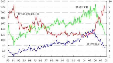 年度报告:沪深300指数仍将运行在牛市周期中(