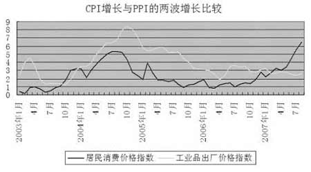 Ȉ棺СЈm(2)