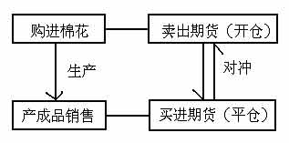 лعչͳλչ(6)