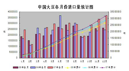 ȱ棺Ĵţ(3)