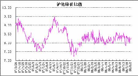 点击图片查看详情 收入证明_走招待费收入的比例(2)