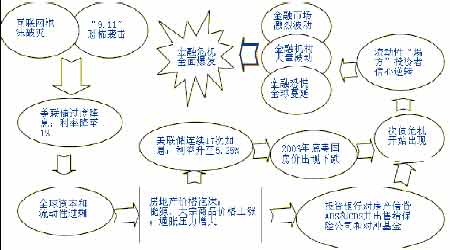 黄金年报:危机面前方显男儿本色_品种研究