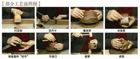 ���ϸ��ӡ�����̫��������������