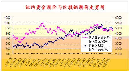 徐州gdp为什么增长缓慢_中国经济增长最慢的6个省 有个省经济负增长(3)