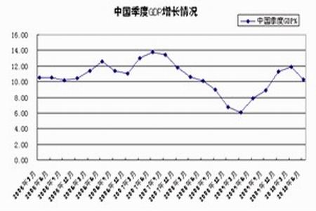 缺乏方向性指引 铝价震荡格局未改_品种研究_新浪财经_新浪网