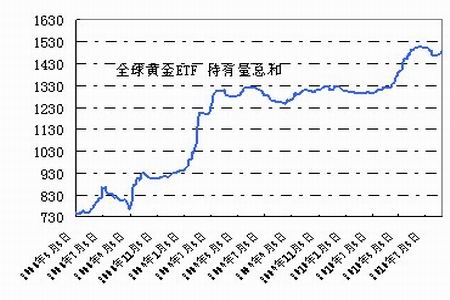 AYX爱游戏- 爱游戏体育官网- 爱游戏APP下载基金中邮成长（基金中邮成长混合590002）