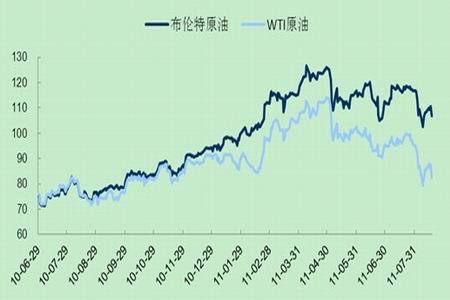 弹系武将ssr挑选引荐 战国明日香弹系武将ssr怎样选