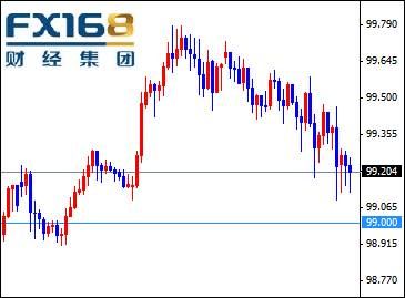 为什么gdp增速减缓_中国三季度GDP增速放缓至7.3(2)