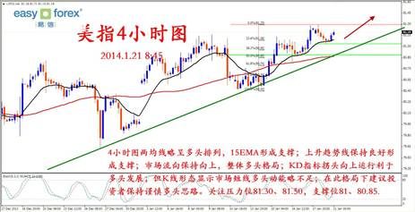 为什么要保持gdp增多_国家信息中心 预计下半年GDP增长6.7 保持稳中向好(2)