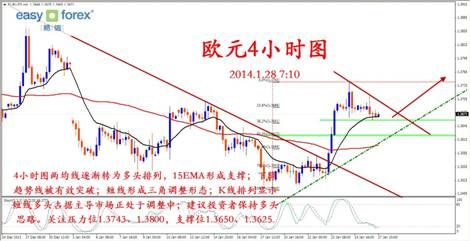 消费税对gdp影响_消费税思维导图(2)