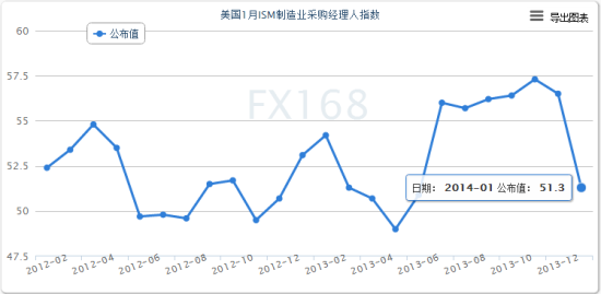 制造业经济总量指标_经济科技文化制造业