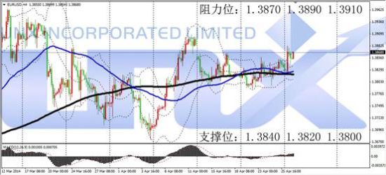 M3与GDP(3)