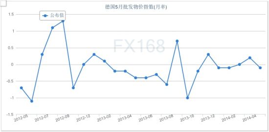 德国人均gdp幸福指数基尼系数_房子能不能买 10个幸福指数最高的城市,只有8个靠谱......(3)