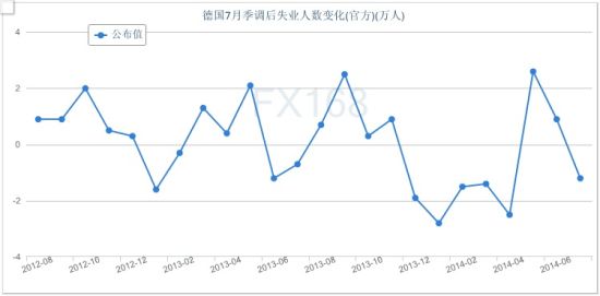 德国的人口数量_2018年中国人口 中国有多少人口及人口增长率(3)