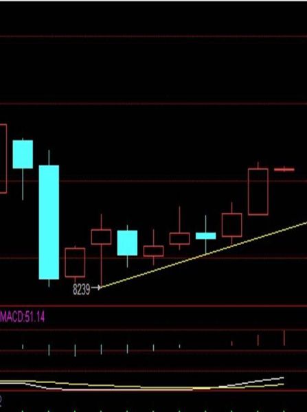 经济数据公布_重磅经济数据明日公布-盘面惊现一重要现象 A股突破在即