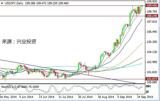 gdp增幅指数_CLI中地指数1季度综合指数和5分指数环比全面回落(3)