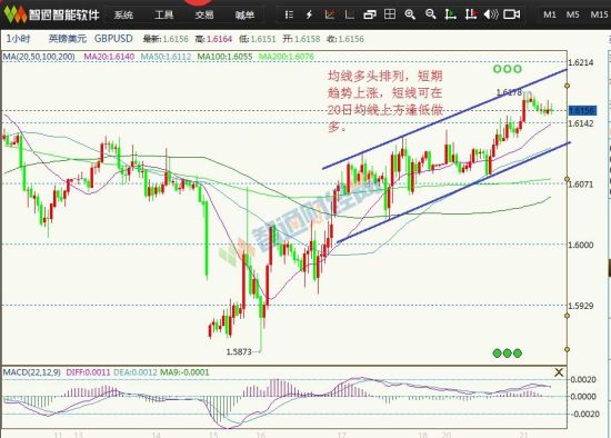 中国季度美元gdp_中国历史gdp美元(3)