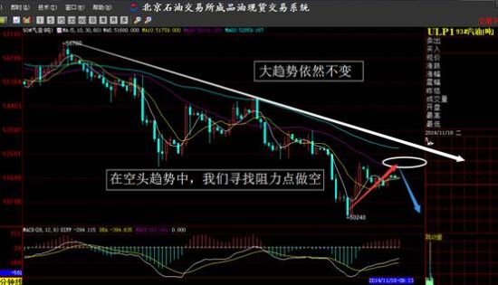 各大洲gdp_强美元周期已经终结 关于全球经济的几大预测(3)