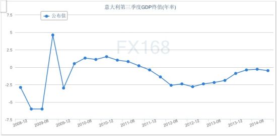 四川前三季节gdp_前三季GDP近2万亿,增速超北上广,深圳硬实力如何炼成(2)