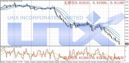 gdp玩法_5月GDP守护战活动玩法说明(2)