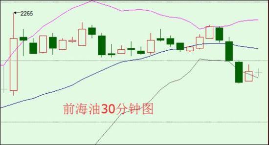 前海人口_东亚前海郑嘉伟 大国人口变迁 婴儿潮 老龄化 Z世代(2)