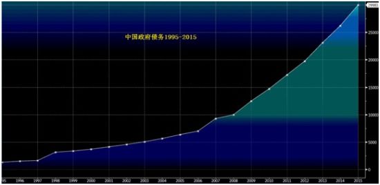 康乾盛世时中国经济总量_康乾盛世图片(3)