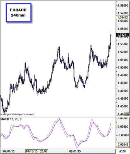 Forex 21 cn